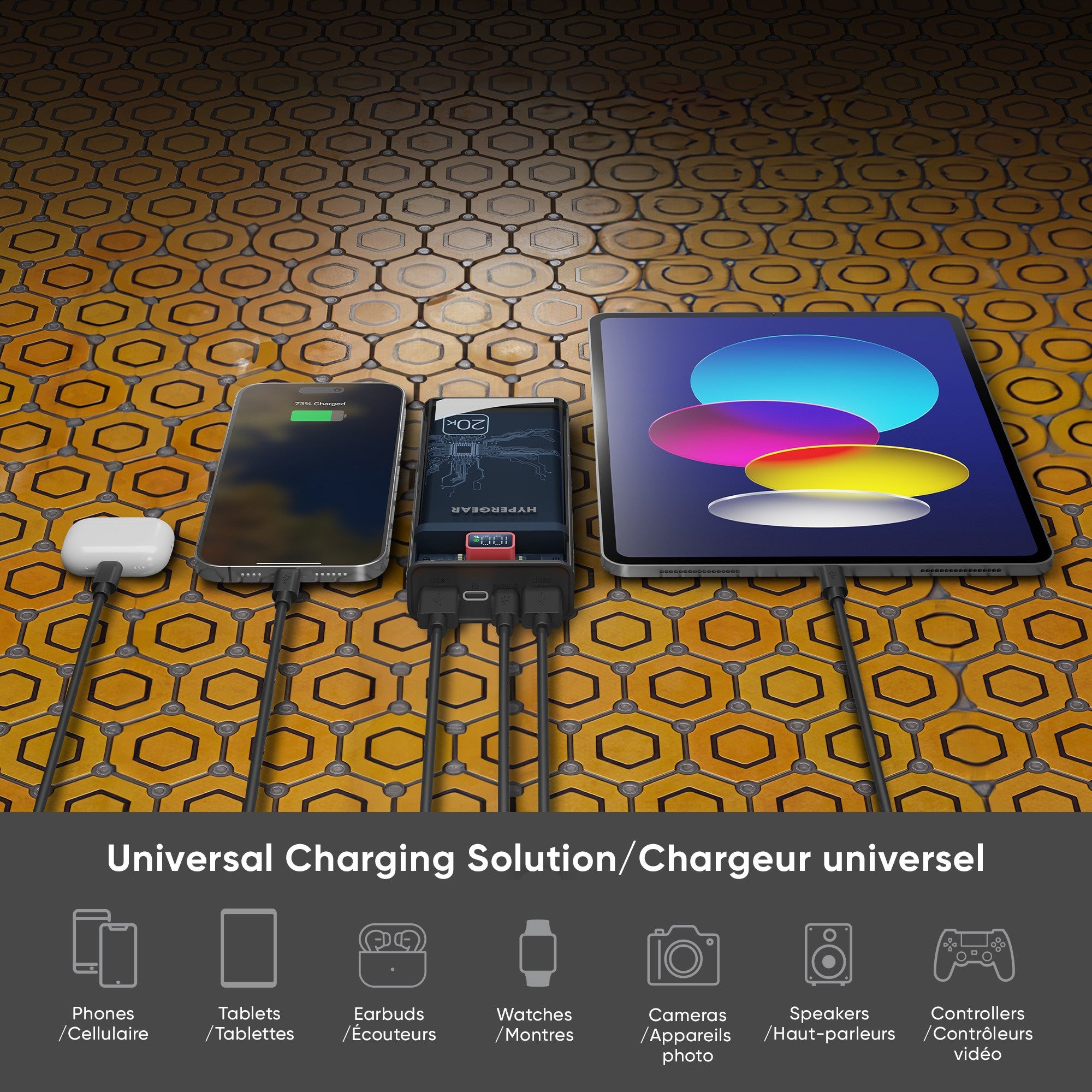 HyperGear 20000mAh Transparent 20W Single Port USB-C and 18W Dual Port USB-A Portable Power Bank - 15-12342