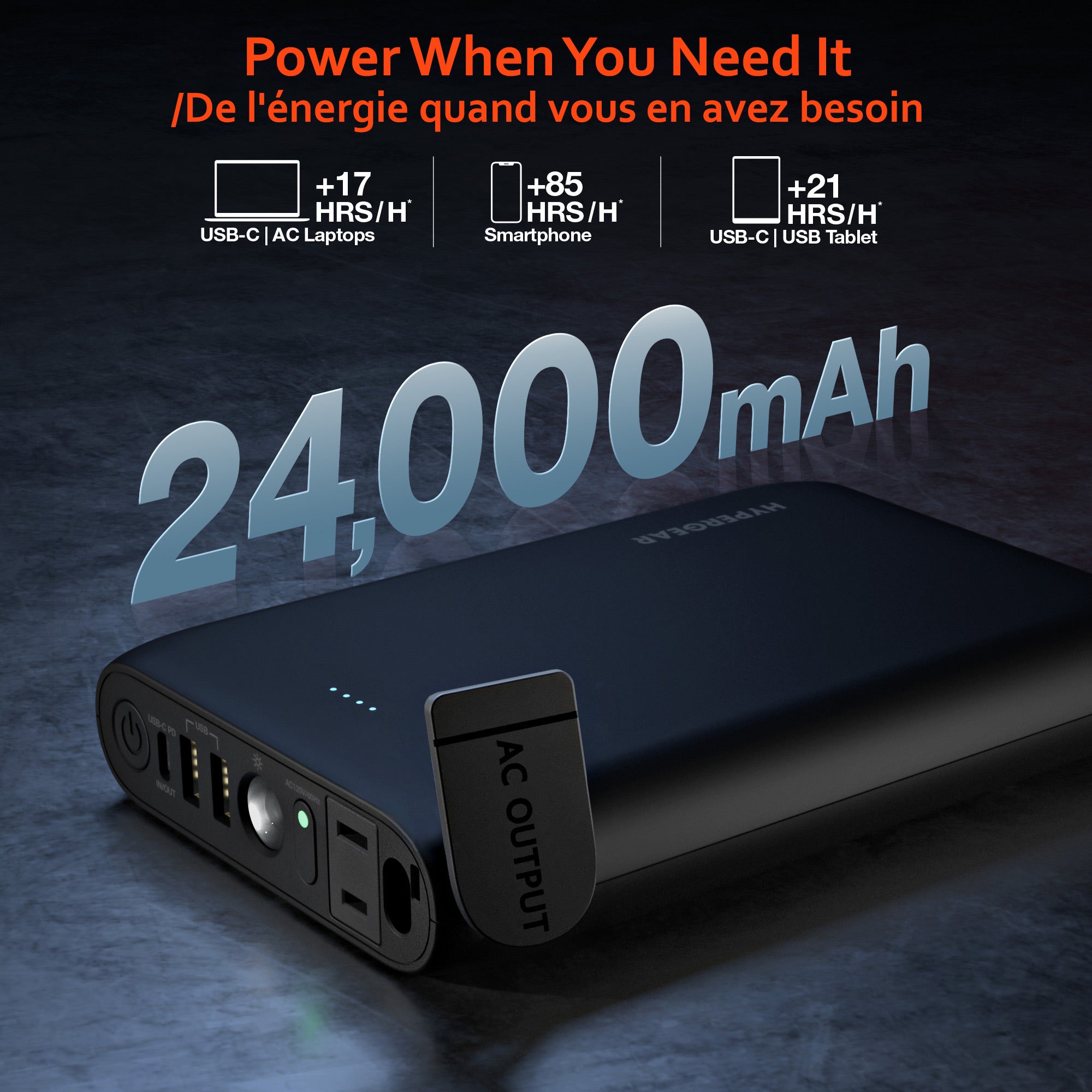 HyperGear 24,000mAh 65W USB-C & A/C Outlet Power Brick Laptop Power Bank - 15-12406