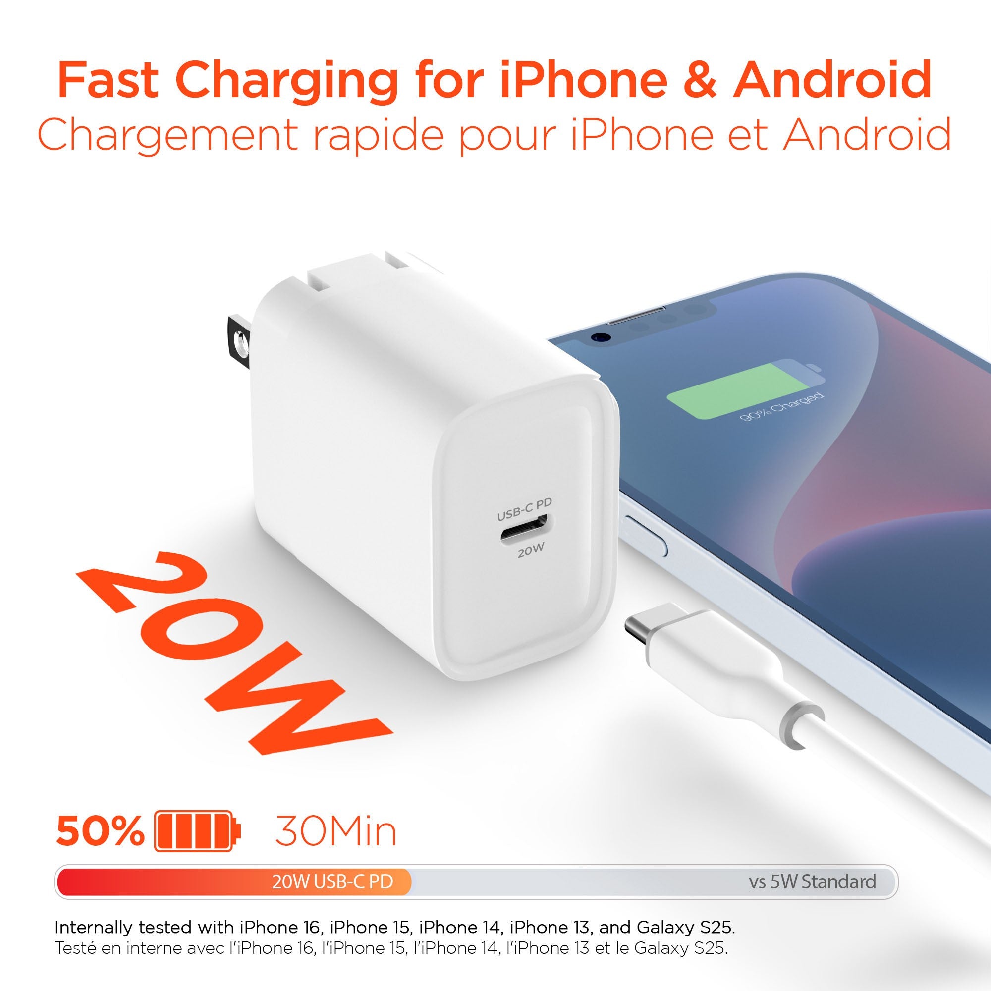 Hypergear 20W USB-C PD Wall Charger Hub w/LED - White - 15-14070