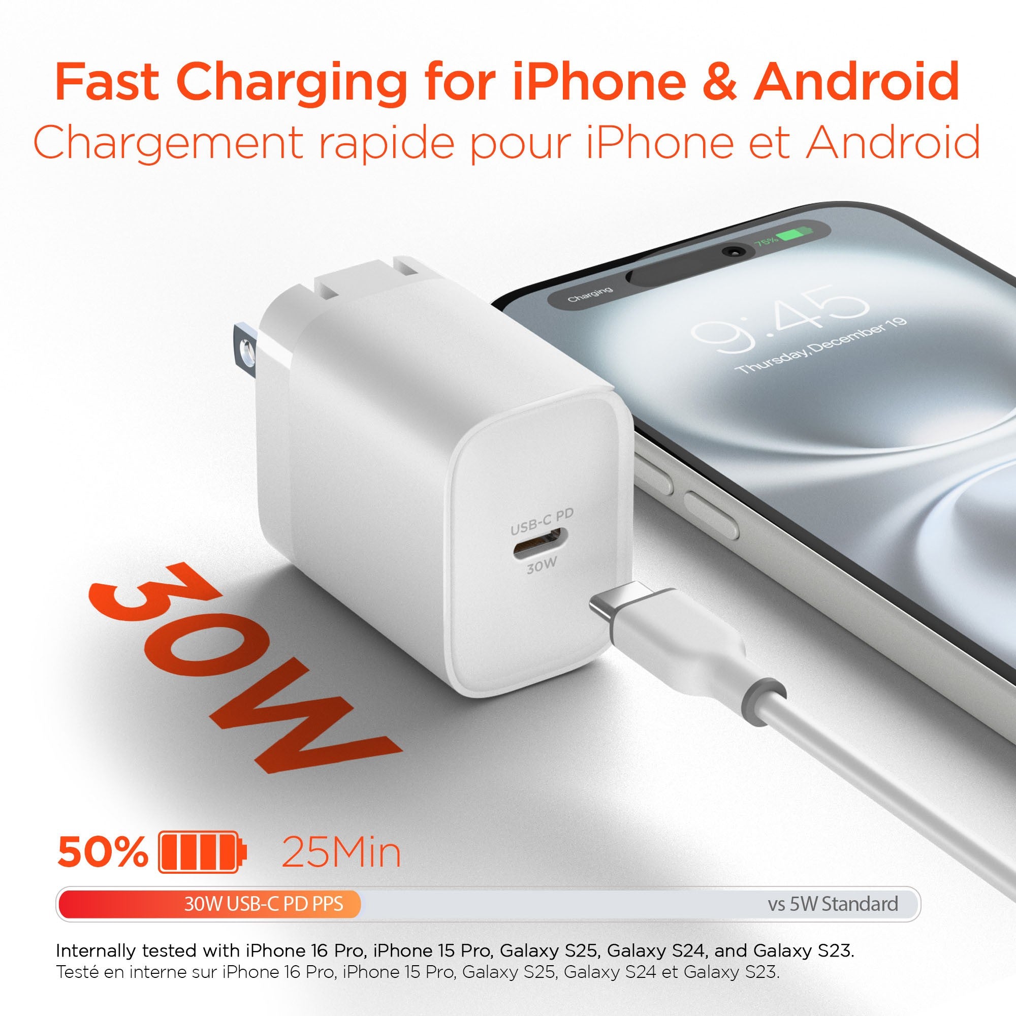 Hypergear 30W USB-C PD Wall Charger Hub w/LED - White - 15-14071