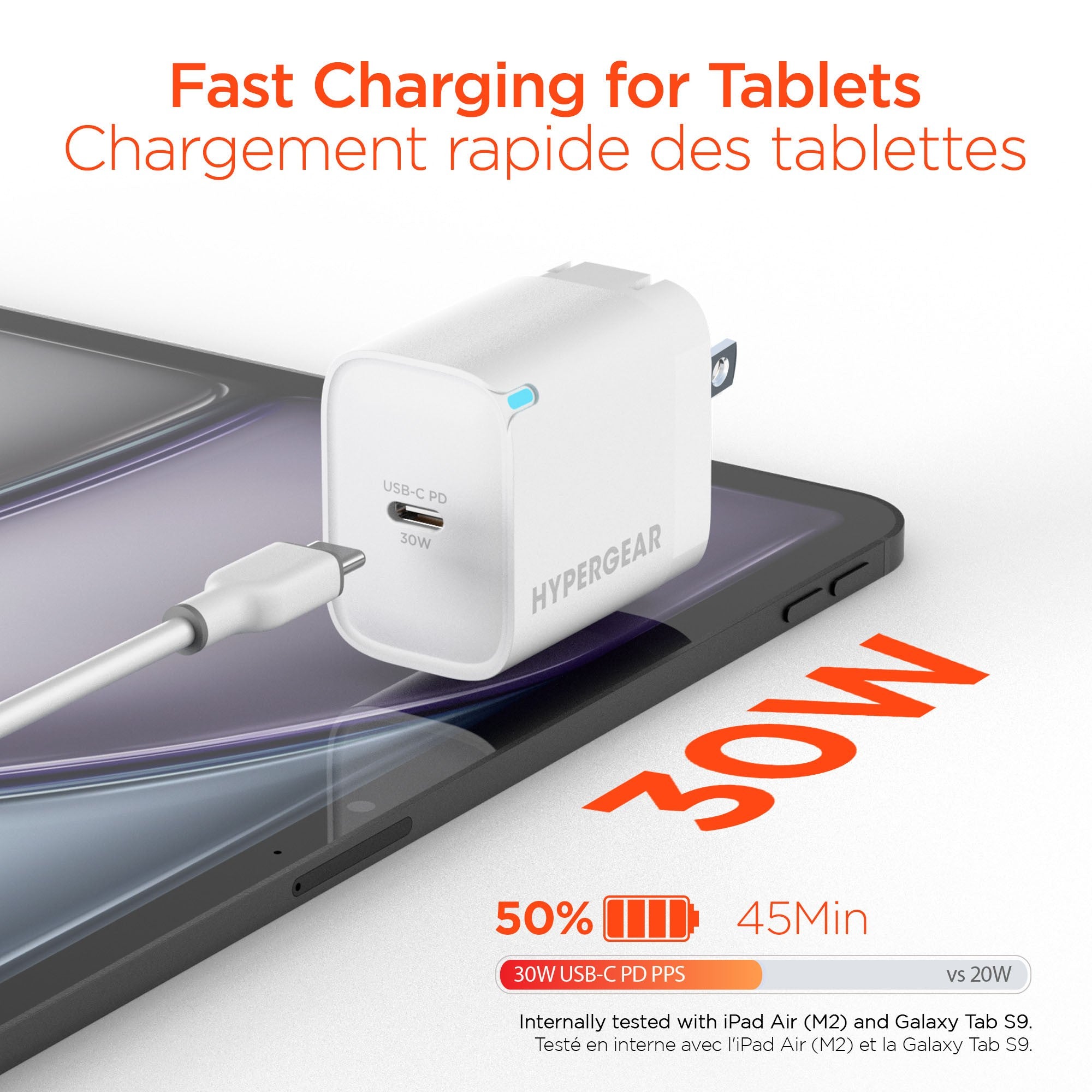 Hypergear 30W USB-C PD Wall Charger Hub w/LED - White - 15-14071