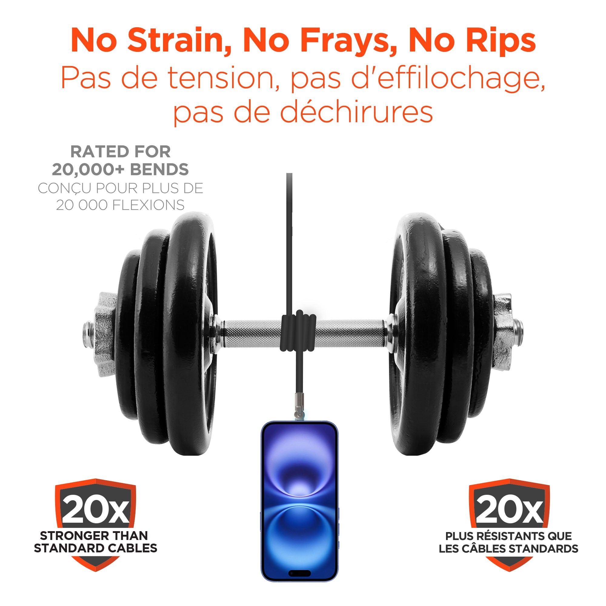 HyperGear 12 ft. 360cm USB-C to USB-C Chunky 180 Rugged Cable w/Rotating Connectors - Black - 15-14298