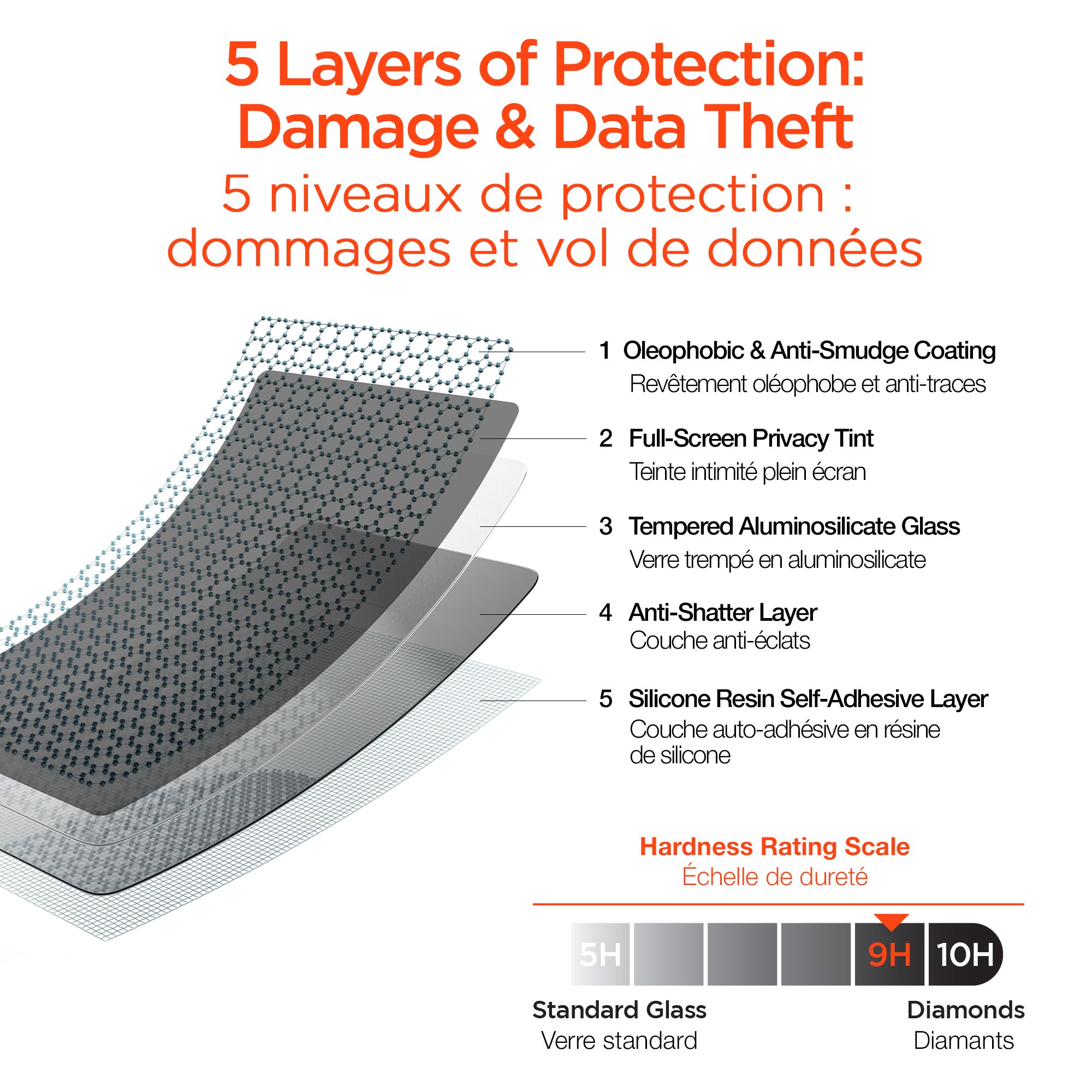 iPhone Air HyperGear 4-way Privacy Glass Screen Protector w/Installation Applicator Tray - 15-14886