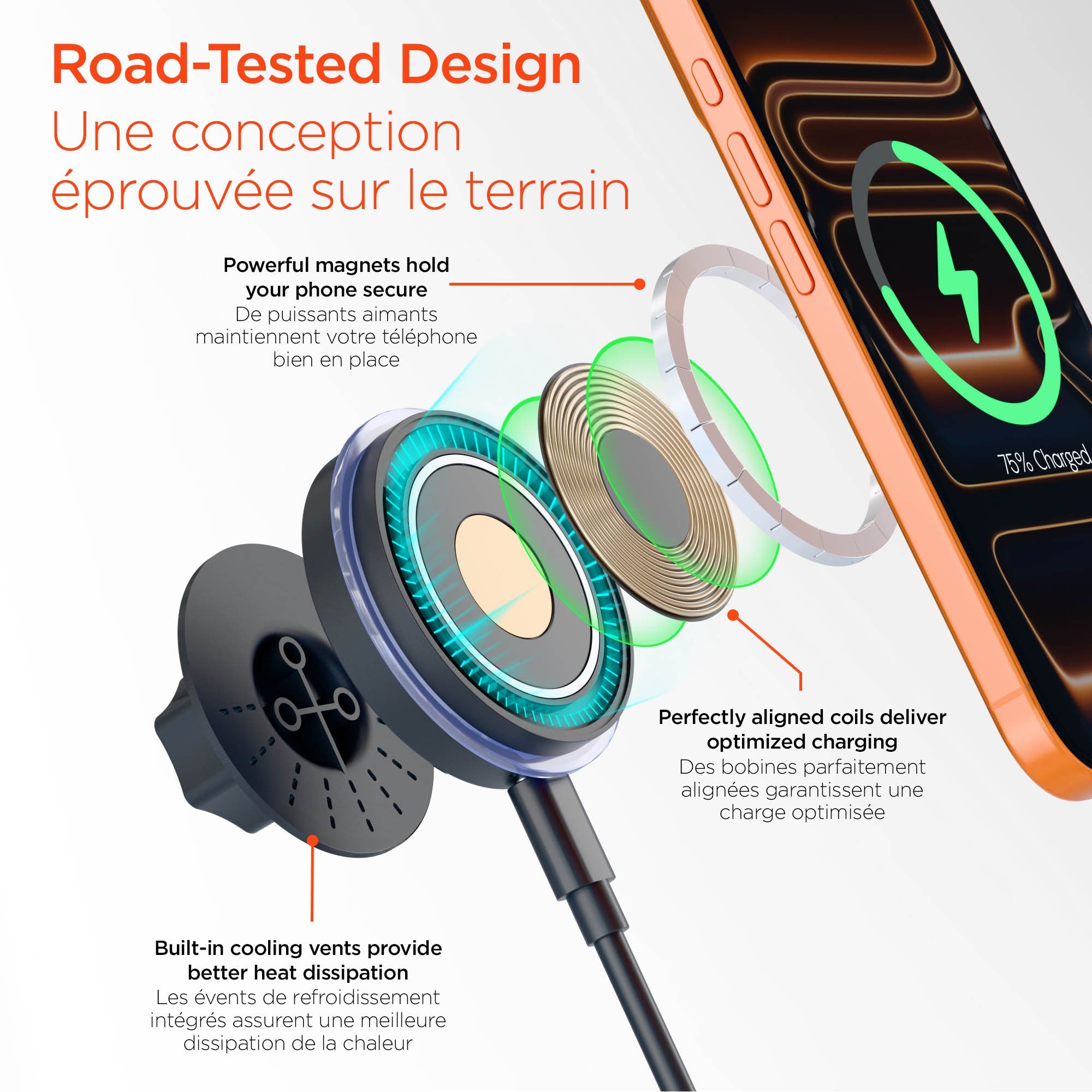 HyperGear MaxCharge Wireless Charging Vehicle Mount Kit Compatible w/MagSafe - 15-15425