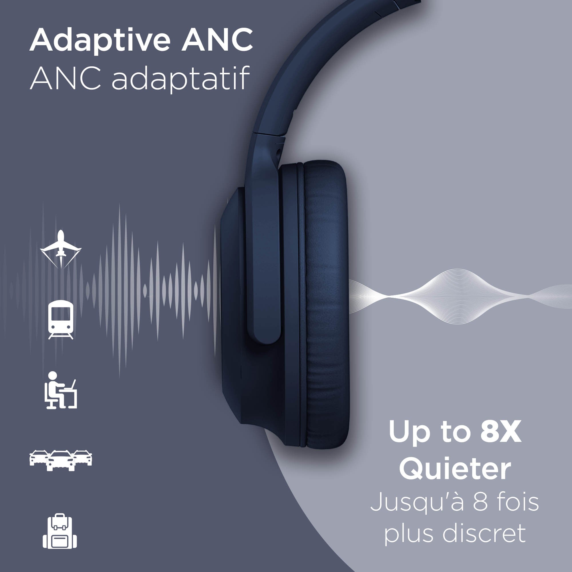 Hypergear Stealth2 ANC Wireless On-Ear Headphones - Blue - 15-15449