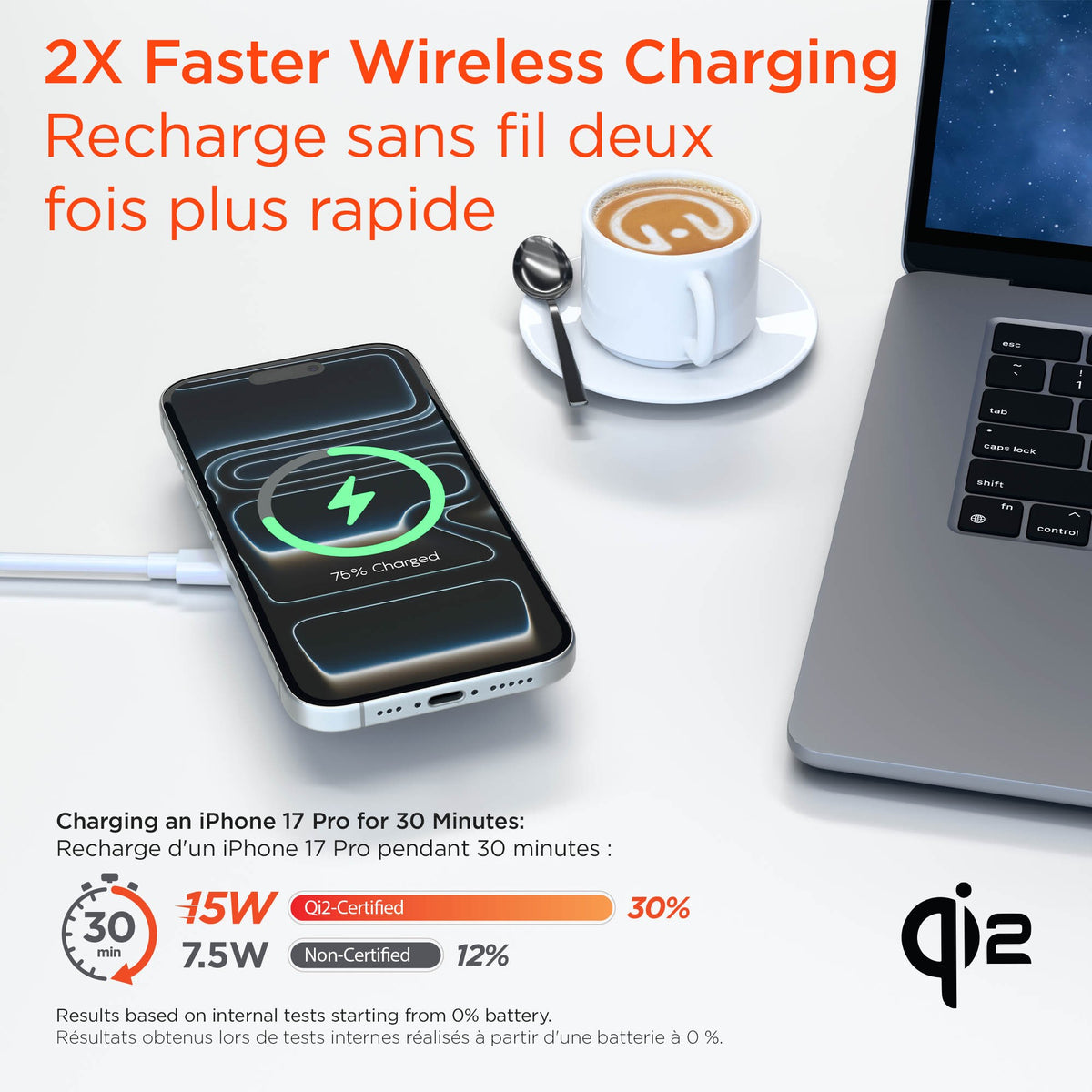 Hypergear 15W Qi2 MaxCharge MagSafe Wireless Magnetic Charger w/ Connected USB-C PD Cable - 15-15451