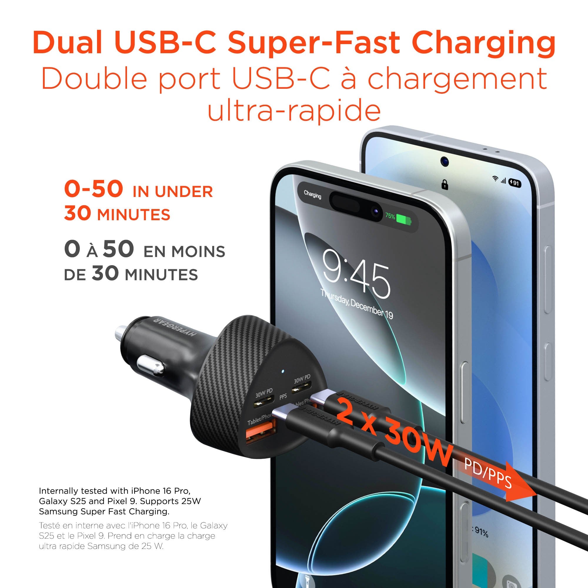 HyperGear SpeedBoost 77W Quad Port Dual USB-C+ Dual USB-A CLA Fast Car Charger - Black - 15-15452