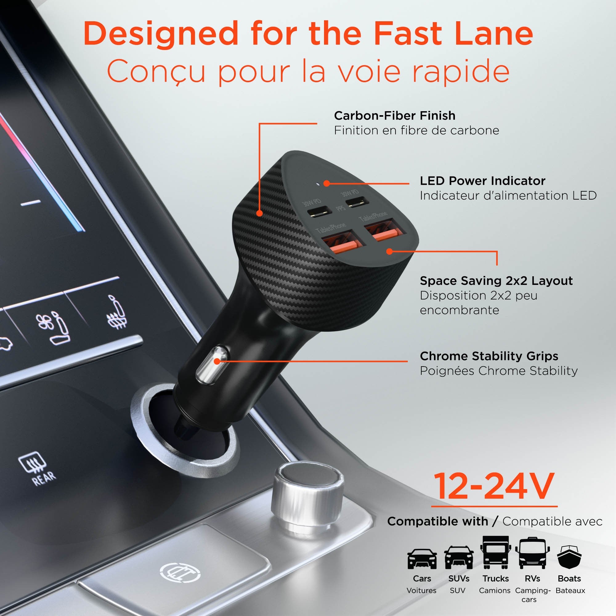 HyperGear SpeedBoost 77W Quad Port Dual USB-C+ Dual USB-A CLA Fast Car Charger - Black - 15-15452