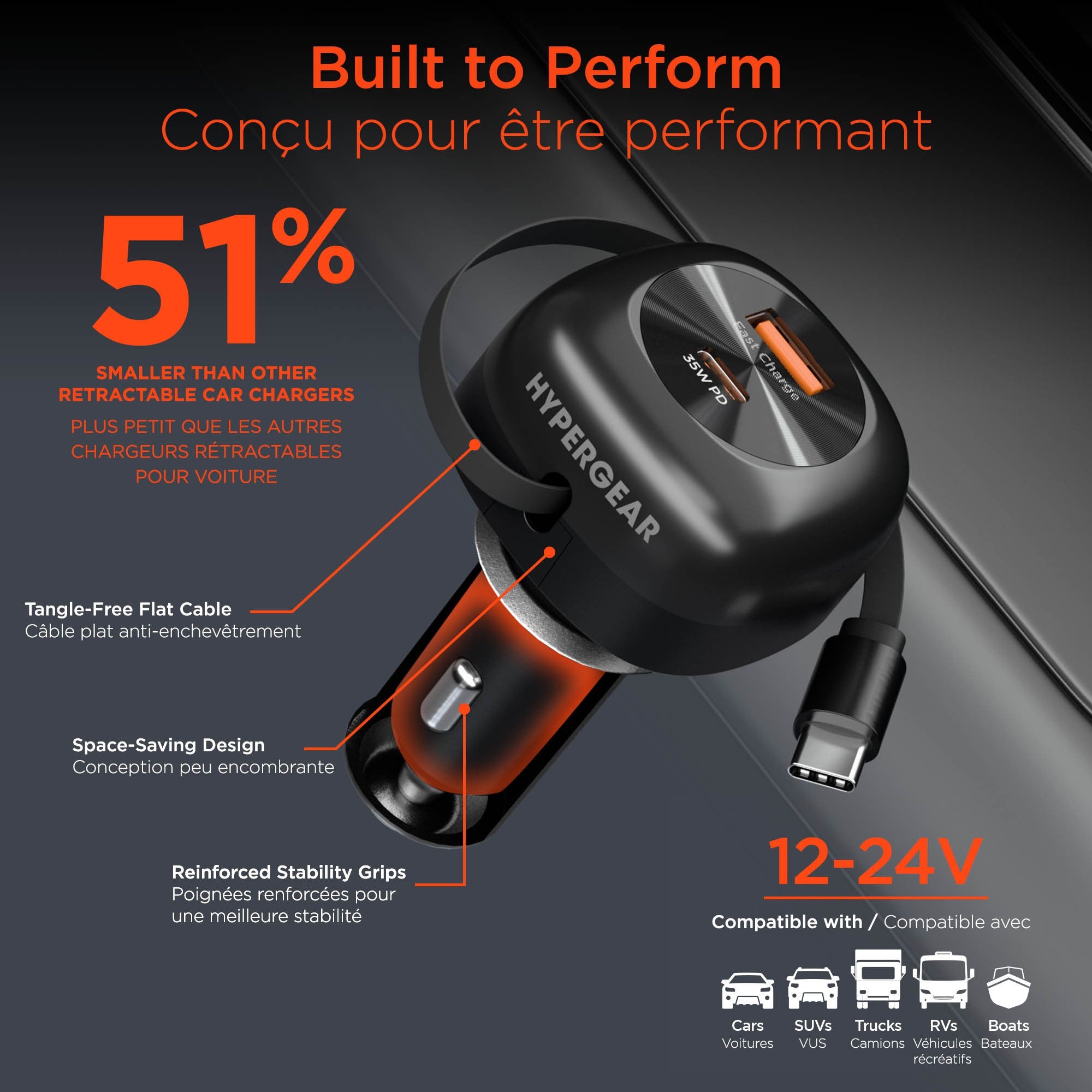 HyperGear SpeedBoost 30W 3-in-1 Fast Car Charger CLA with Retractable USB-C PD Cable - 15-15455