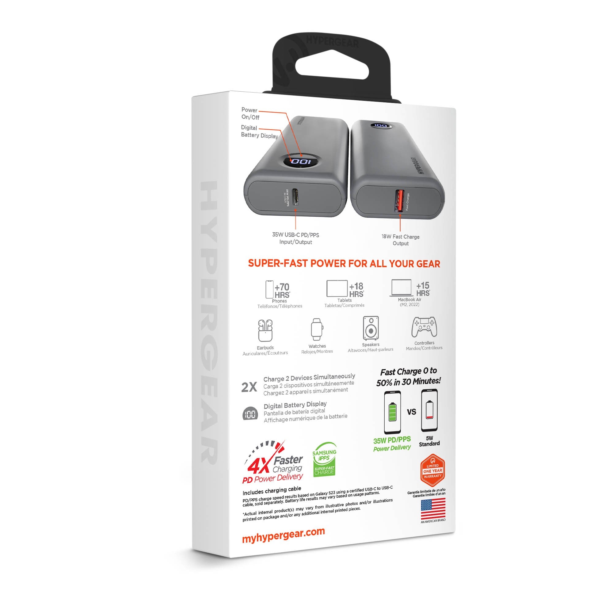 HyperGear 20000mAh Power Pack Pro+ Portable Power Bank with Digital Display - 15-15457