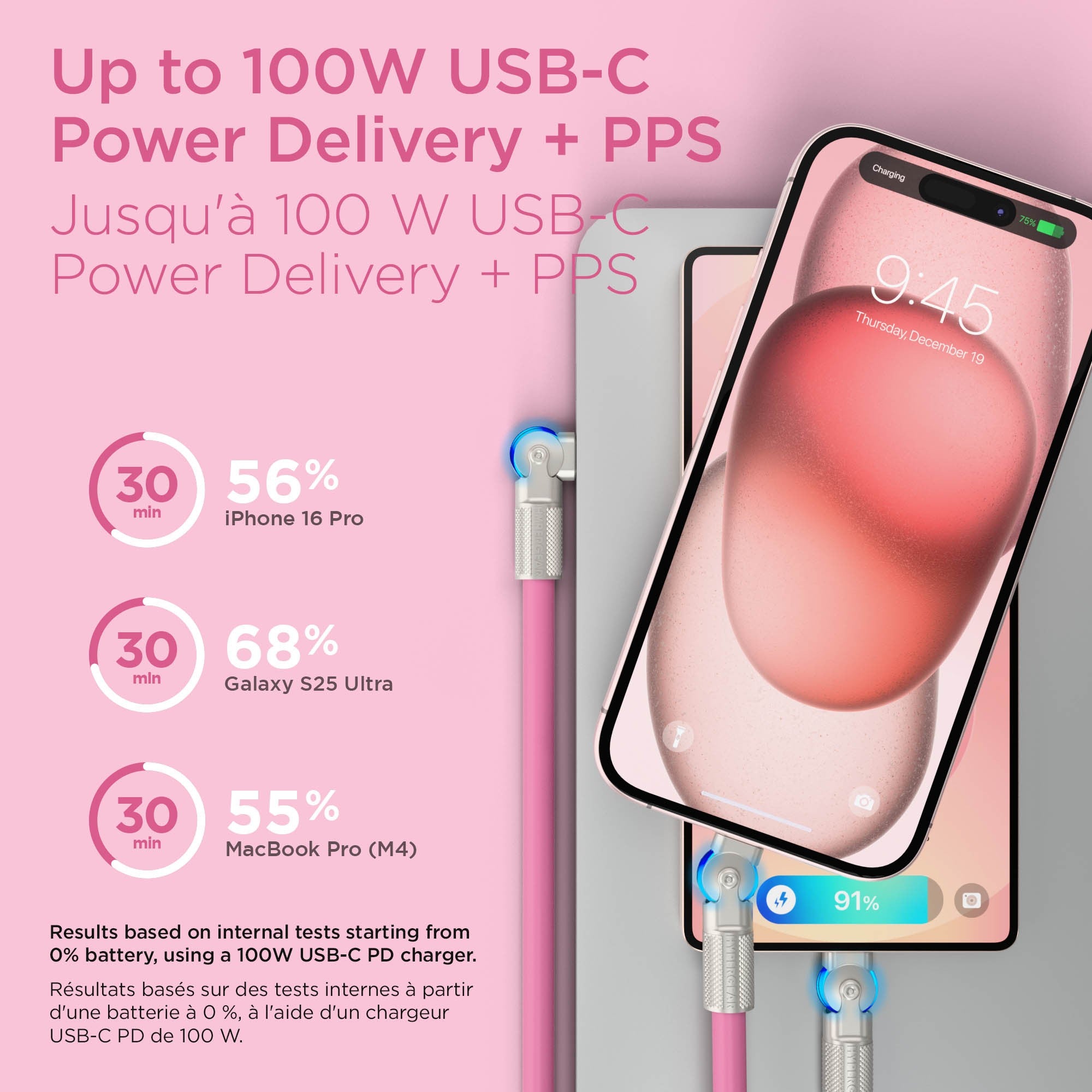 HyperGear 12 ft. 360cm USB-C to USB-C Chunky 180 Rugged Cable w/Rotating Connectors - Pink - 15-15461