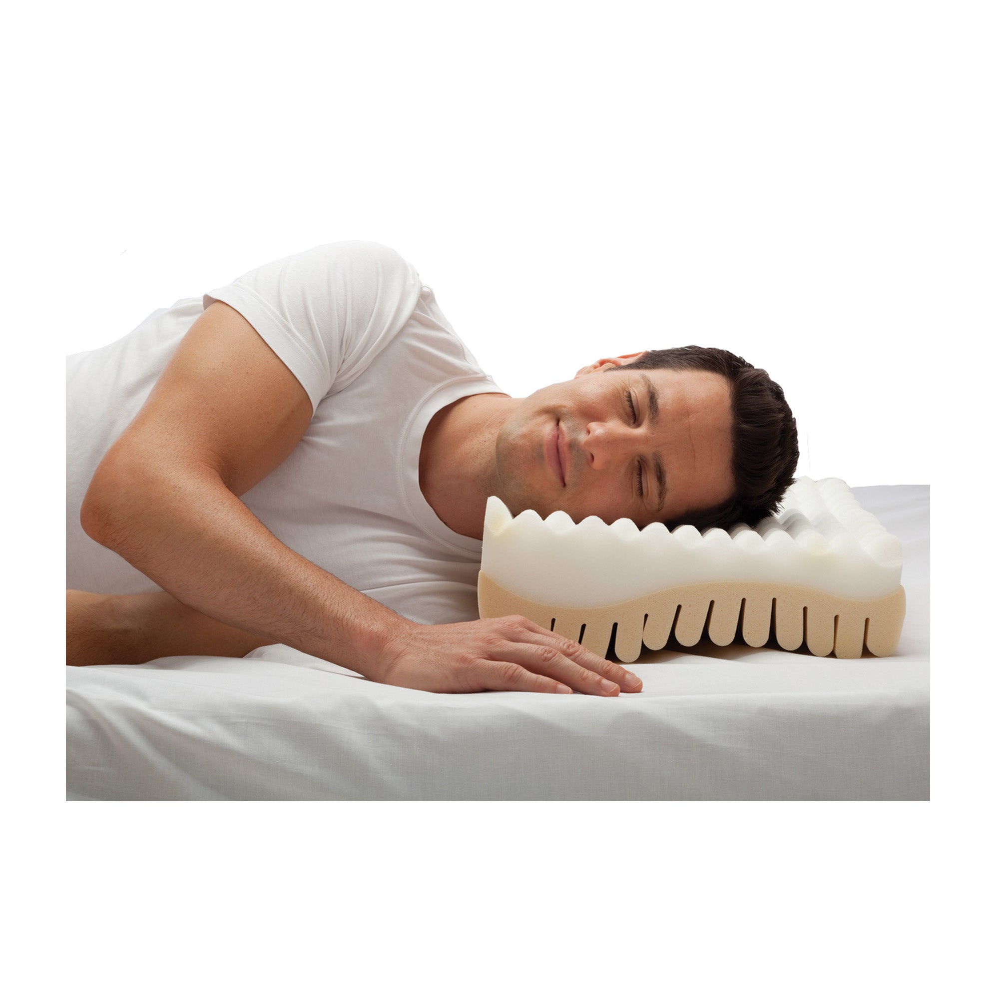 ObusForme Neck & Neck Plus Cervical Pillow - 15-07346