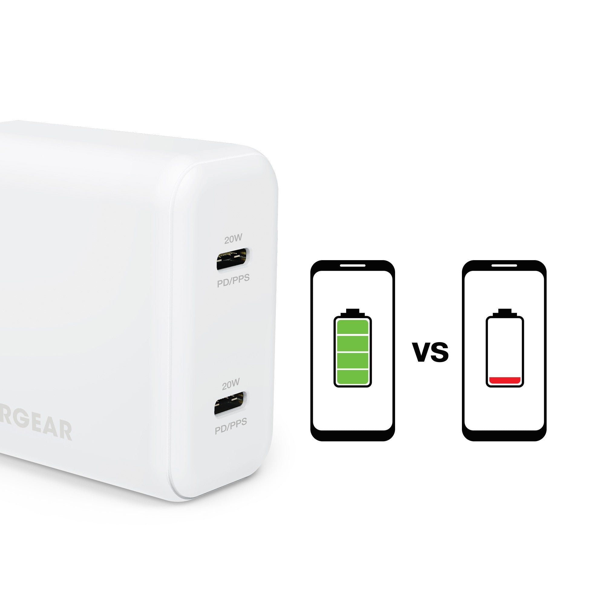 Hypergear 40W Dual Port 20W USB-C PD Wall USB-C PD/PPS Wall Charger Hub - White - 15-10750