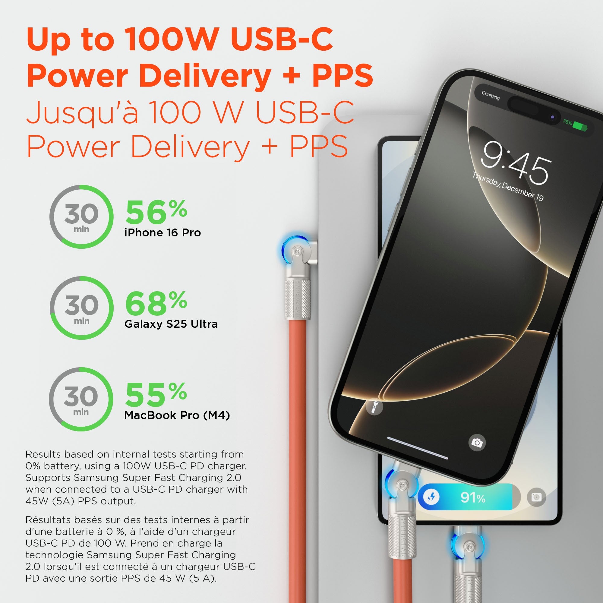 HyperGear 12 ft. 360cm USB-C to USB-C Chunky 180 Rugged Cable w/Rotating Connectors - Orange - 15-14300