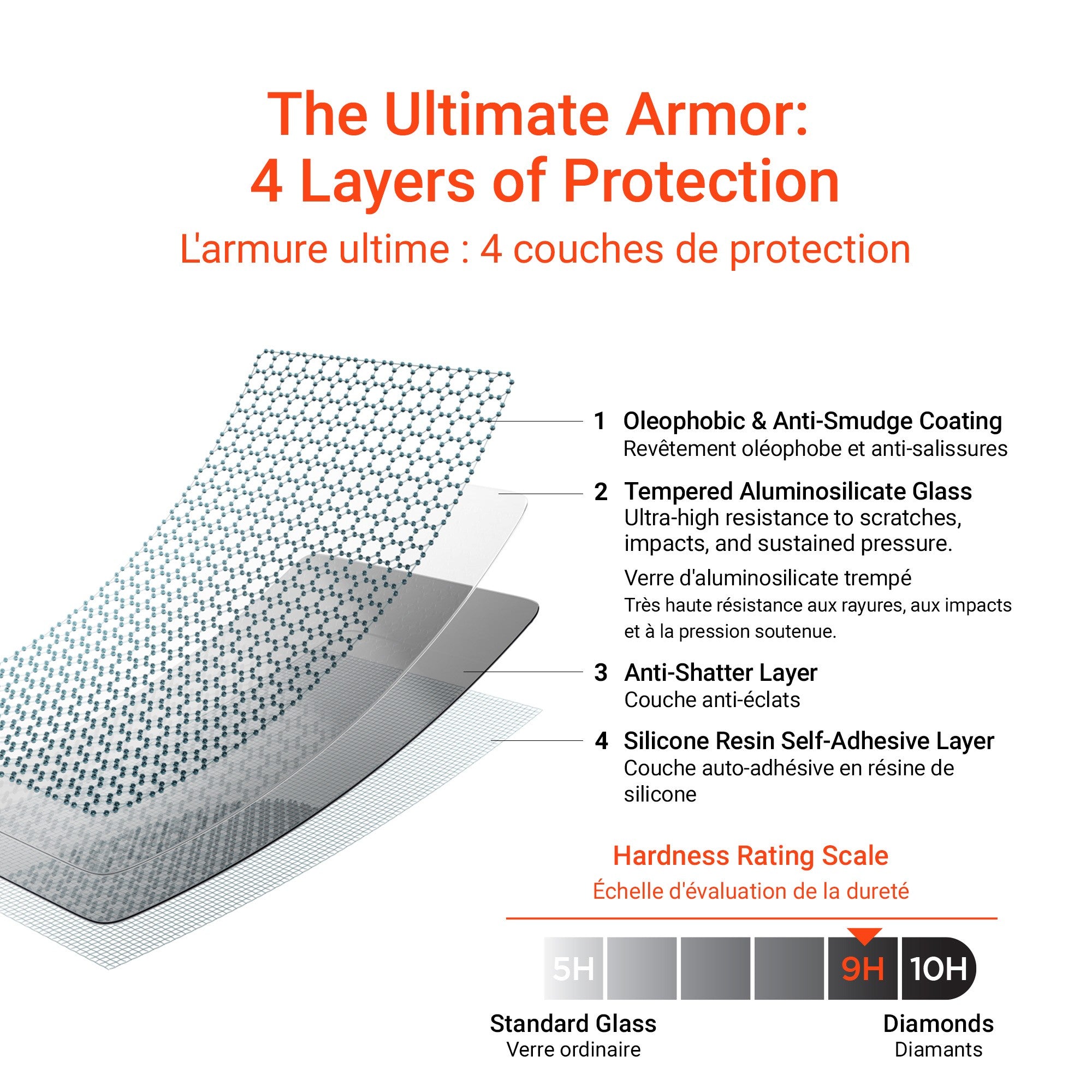 iPhone Air HyperGear Tempered Glass Screen Protector w/Dust Removal Applicator Tray - 15-14538