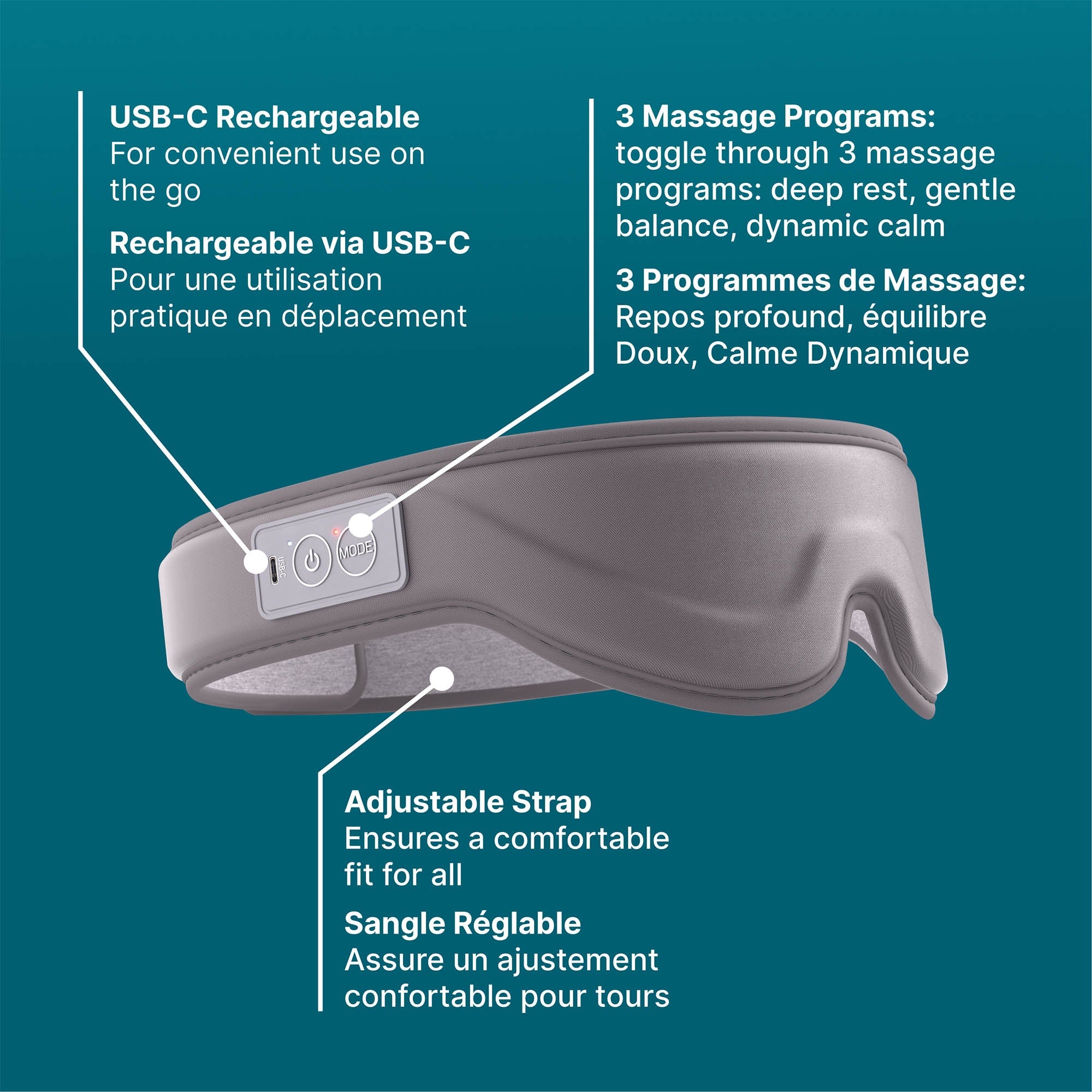 Mophie Speedport 70W Dual USB-C Wall Charger - White - 15-15070