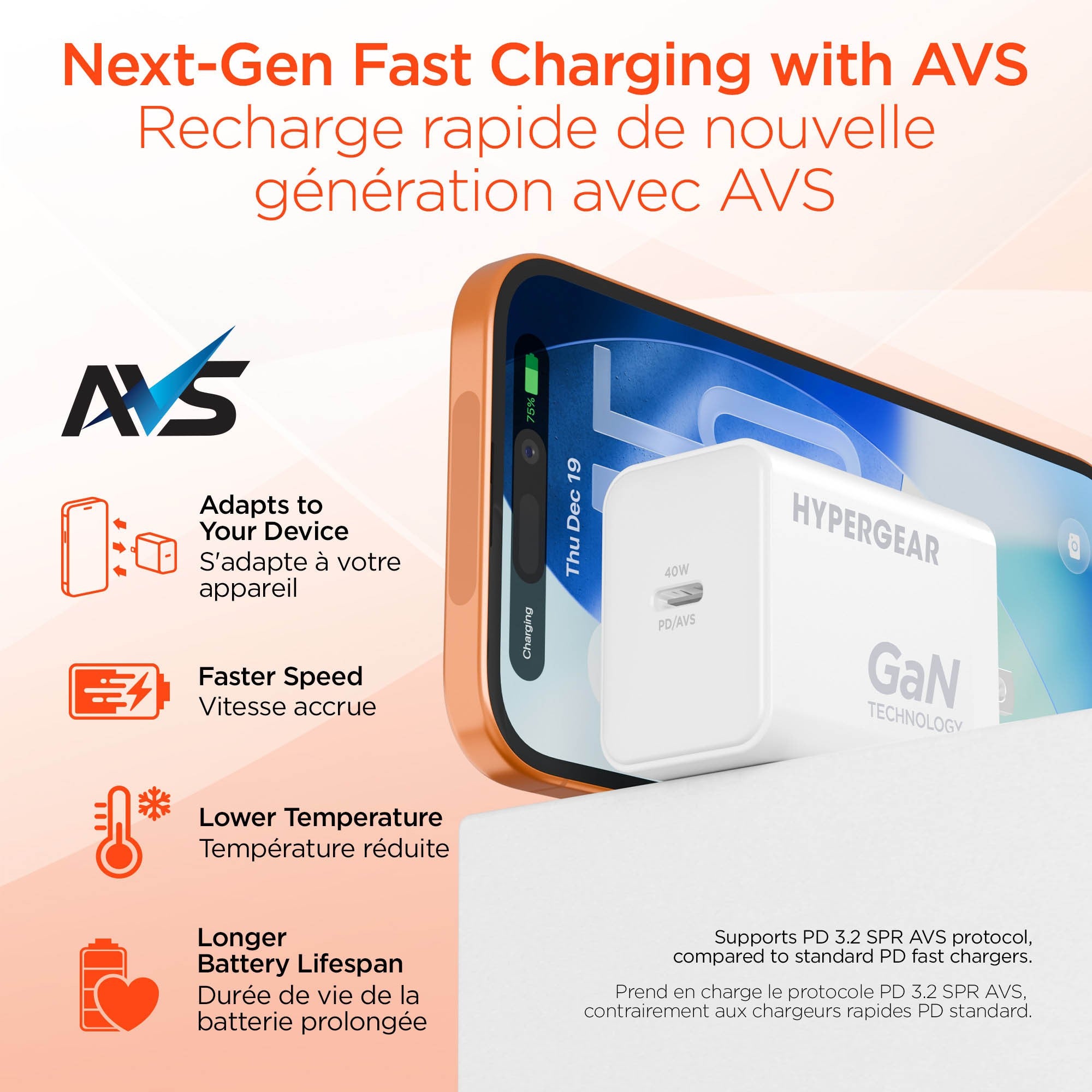 HyperGear 40W/60W Max USB-C PD 3.2/AVS/DPS GaN Wall Charger - White - 15-15424