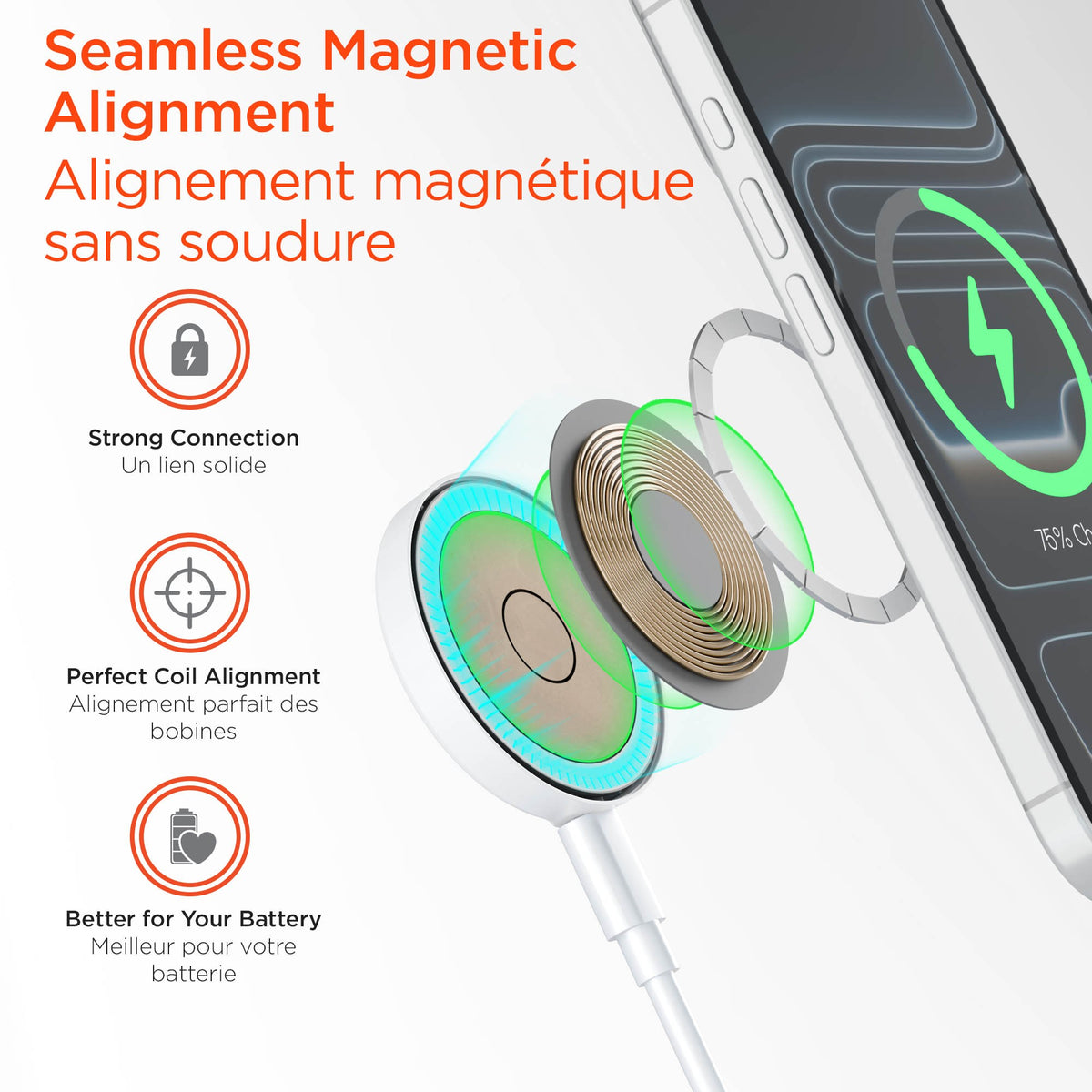 Hypergear 15W Qi2 MaxCharge MagSafe Wireless Magnetic Charger w/ Connected USB-C PD Cable - 15-15451