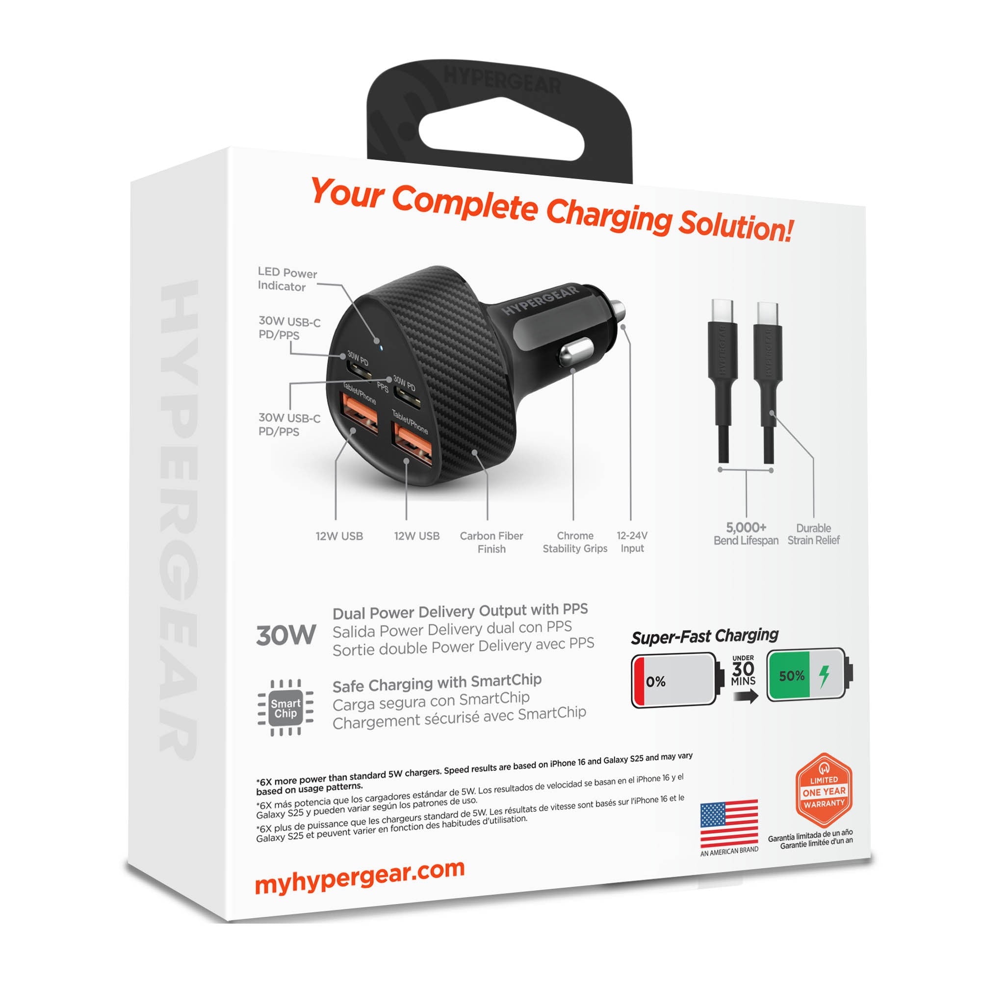 HyperGear SpeedBoost 77W Quad Port Dual USB-C+ Dual USB-A CLA Fast Car Charger - Black - 15-15452