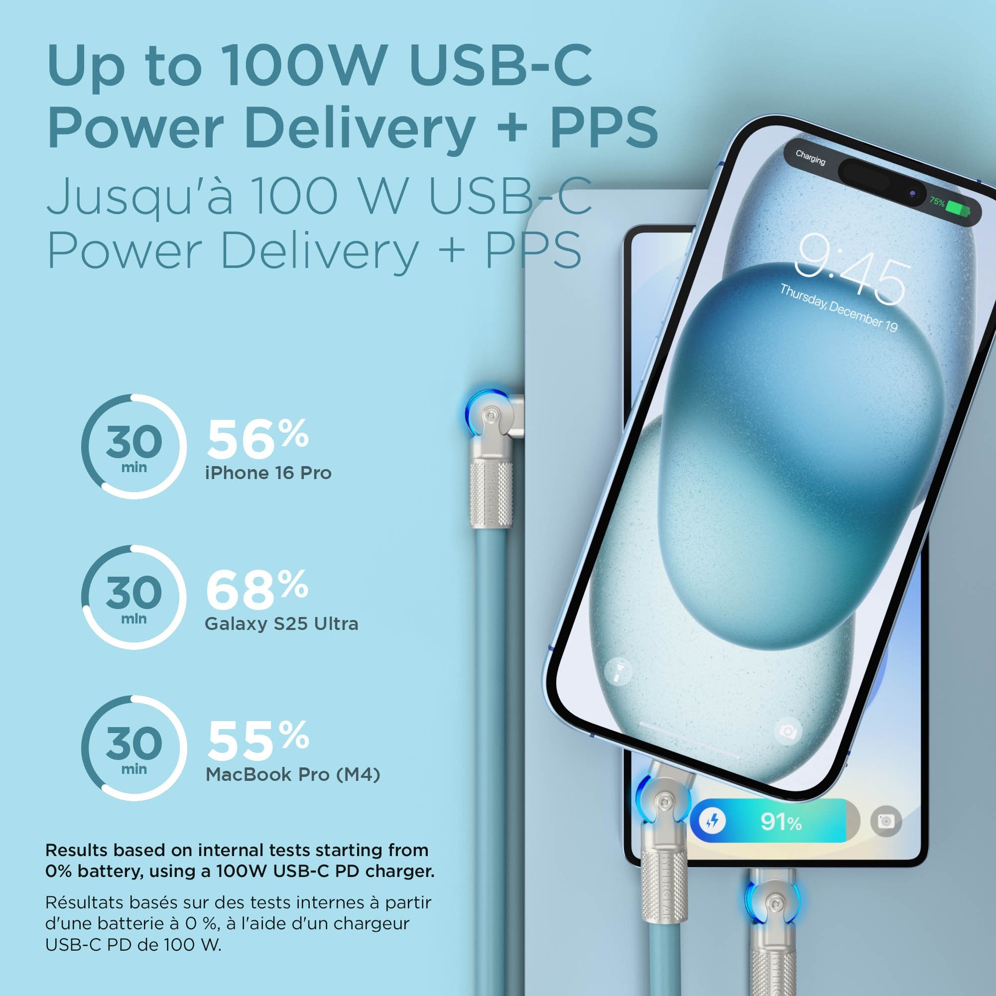 HyperGear 6 ft. 180cm USB-C to USB-C Chunky 180 Rugged Cable w/Rotating Connectors - Blue - 15-15460